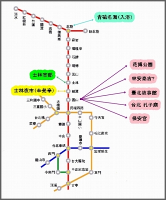 淡水線沿線図