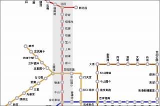 地下鉄淡水線沿線