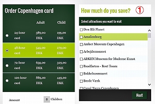 コペンハーゲンカード料金表