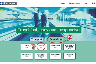 Flybussen Airport Express購入サイト