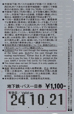 地下鉄・バス1日券の裏面