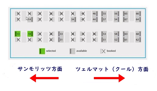 氷河急行ウェブサイト　座席予約