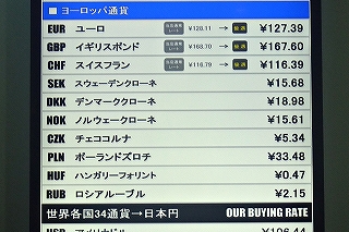 成田空港での両替レート